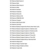 Pokemon 23 in 1 Nintendo DS/2DS/3DS/DSI/2DSXL/3DSXL